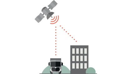 UD Connected Services